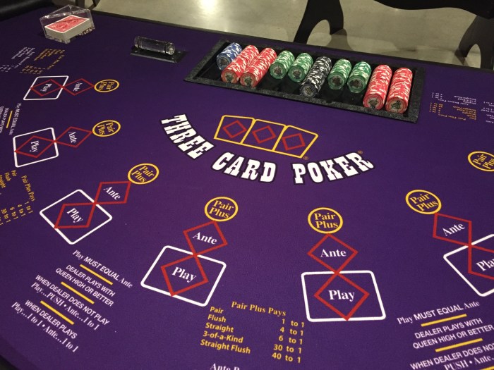 Poker principle choosing