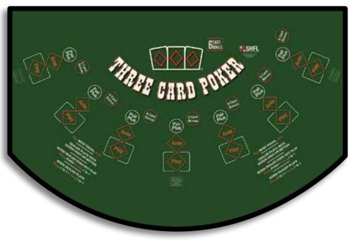 Casino availble slots